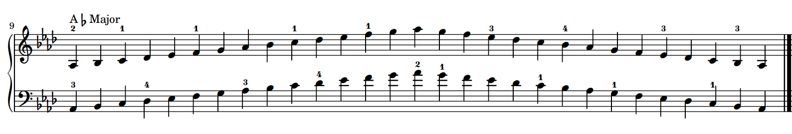 A flat Major